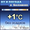 Ну и погода в Балашове - Поминутный прогноз погоды